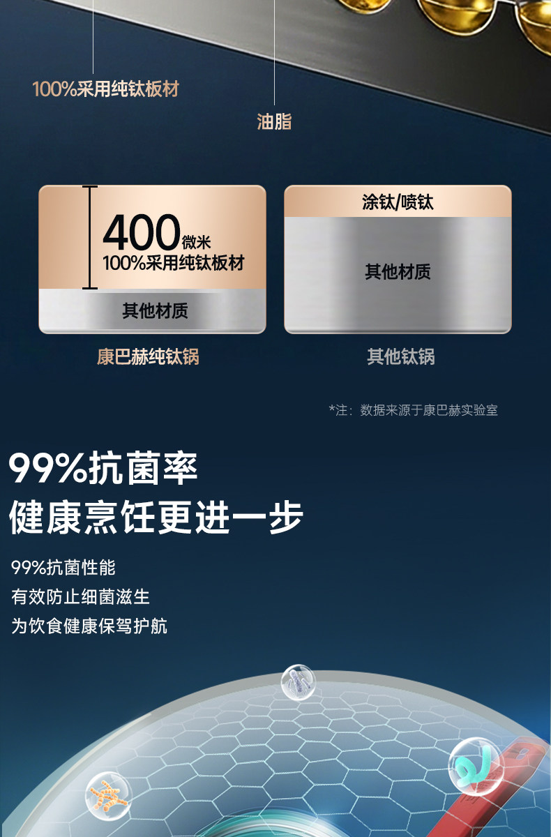 安享好物 安享A级炒锅-康巴赫纯钛炒锅 企标 