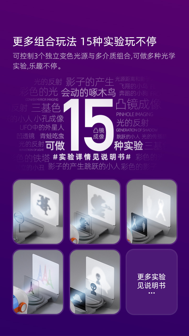 【中國直郵】Science can科學罐頭 光影魔術盒光學玩具兒童科學小實驗器材套裝