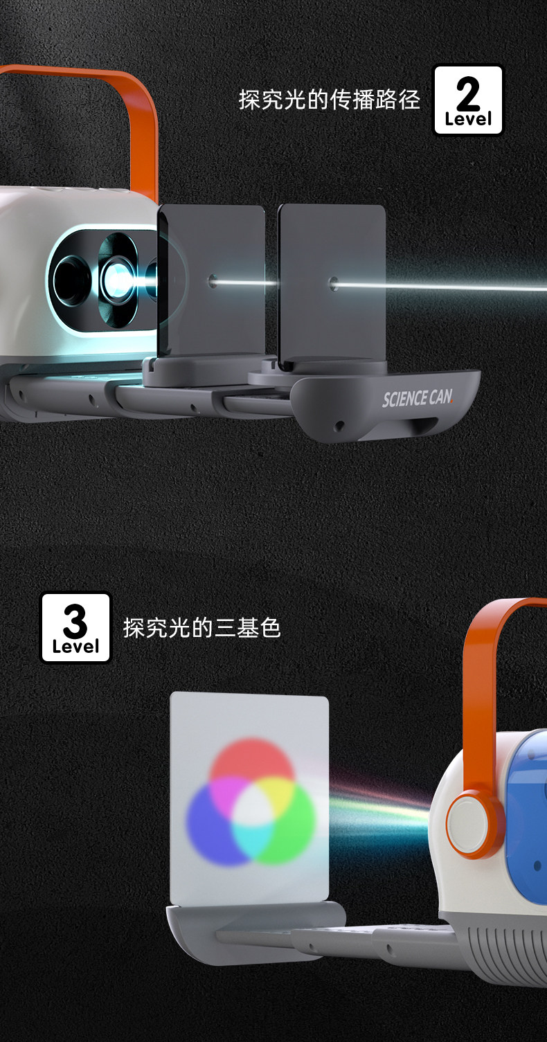 【中國直郵】Science can科學罐頭 光影魔術盒光學玩具兒童科學小實驗器材套裝