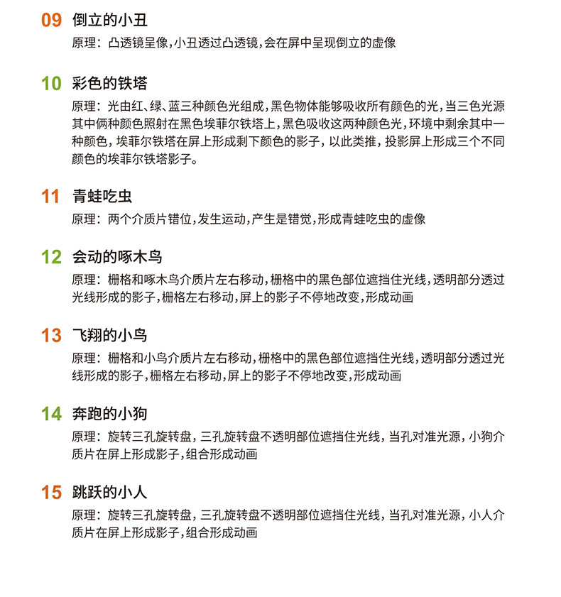 【中國直郵】Science can科學罐頭 光影魔術盒光學玩具兒童科學小實驗器材套裝