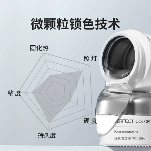 perfect color Русская стиль шлифовального уплотнения слой нежитый ногливый масло -масло -бархатная поверхность высокая сдержанная туманная текстура.