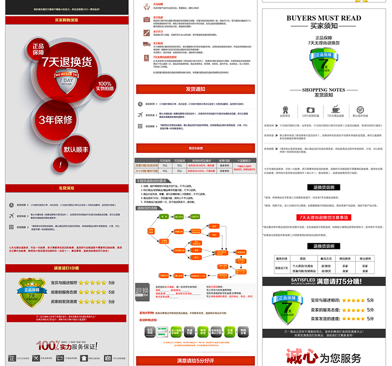 9999款电商淘宝店铺装修详情页模板首页主图促销海报psd美工设计ps素材