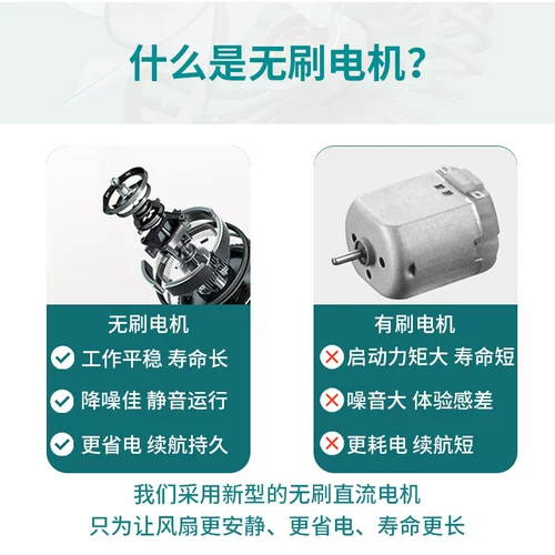 Маленький портативный настольный вентилятор, делается под заказ, с печатью вашего логотипа, подарок на день рождения, оптовые продажи