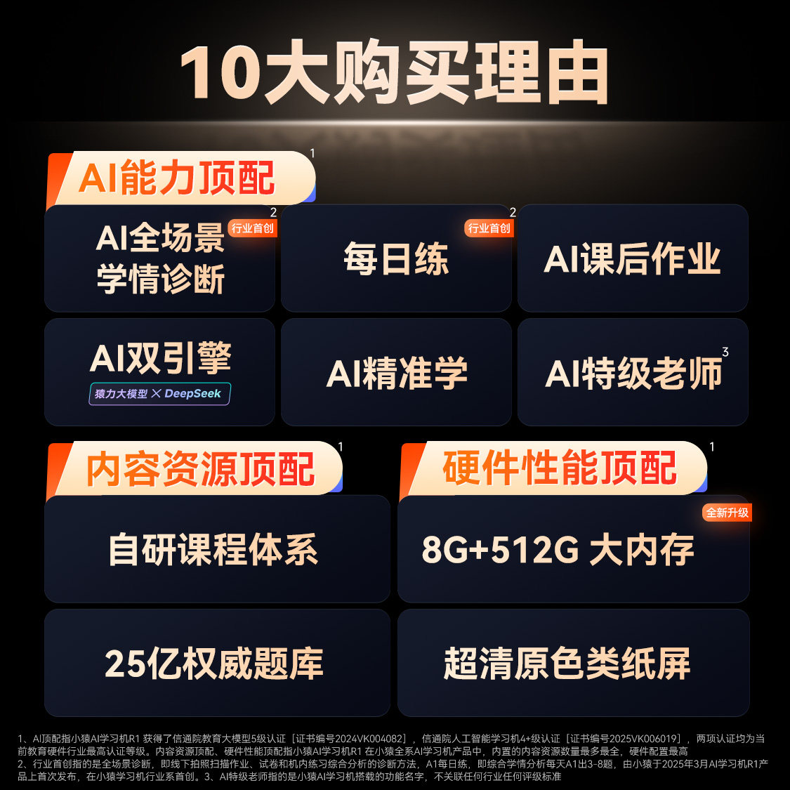 [Price Guarantee Double 12 National Discount 500]Little Monkey Ai Learning Machine R1, Aipu Tutor 2025 New Model Ai Companion Tutoring Machine, All-Scenario Ai Diagnosis, Learning, and Practice, Universal for Primary, Middle, and High School, Large Screen, Eye Protection