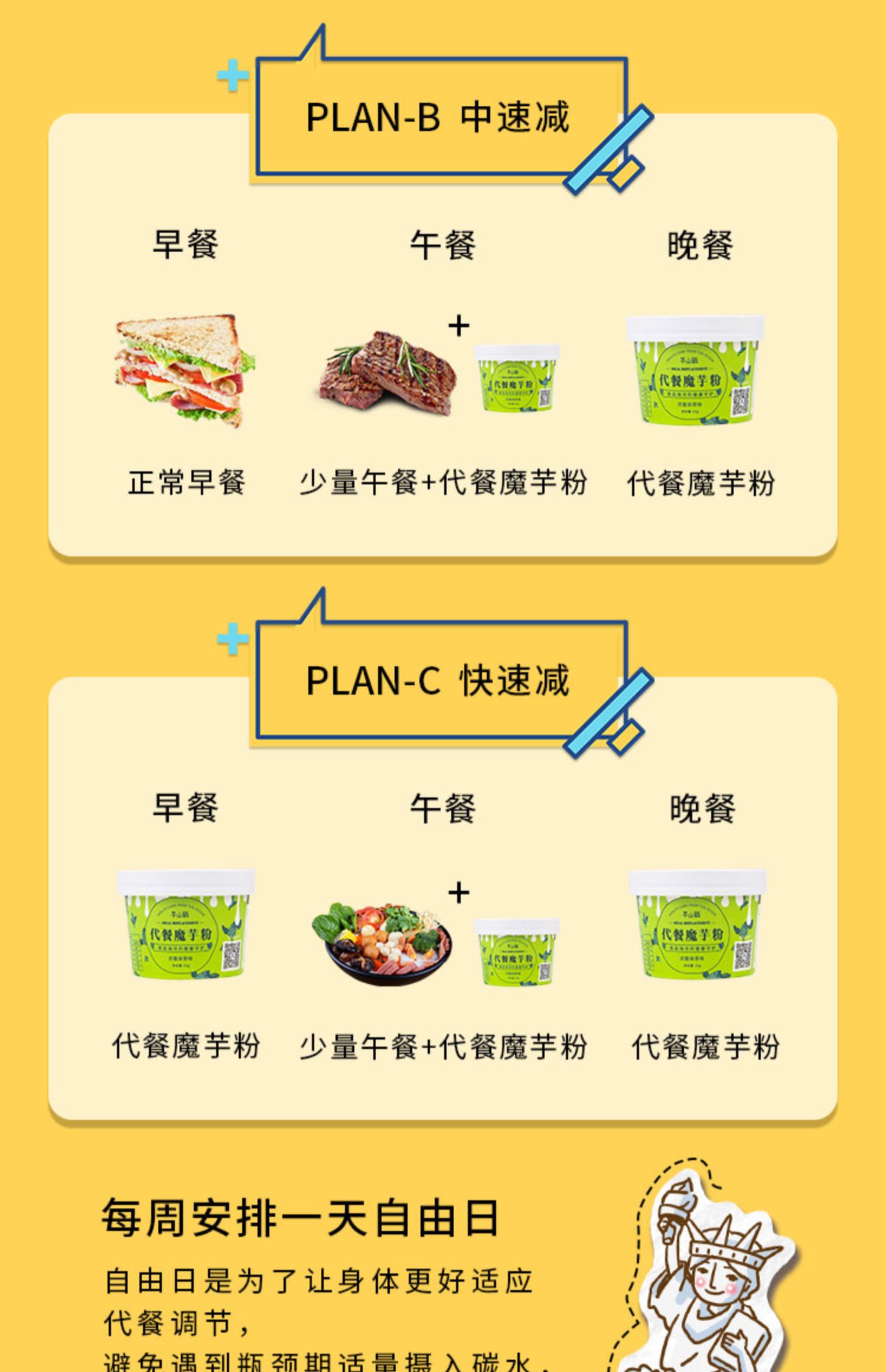 颐力健魔芋代餐粉即食奶昔早餐6罐