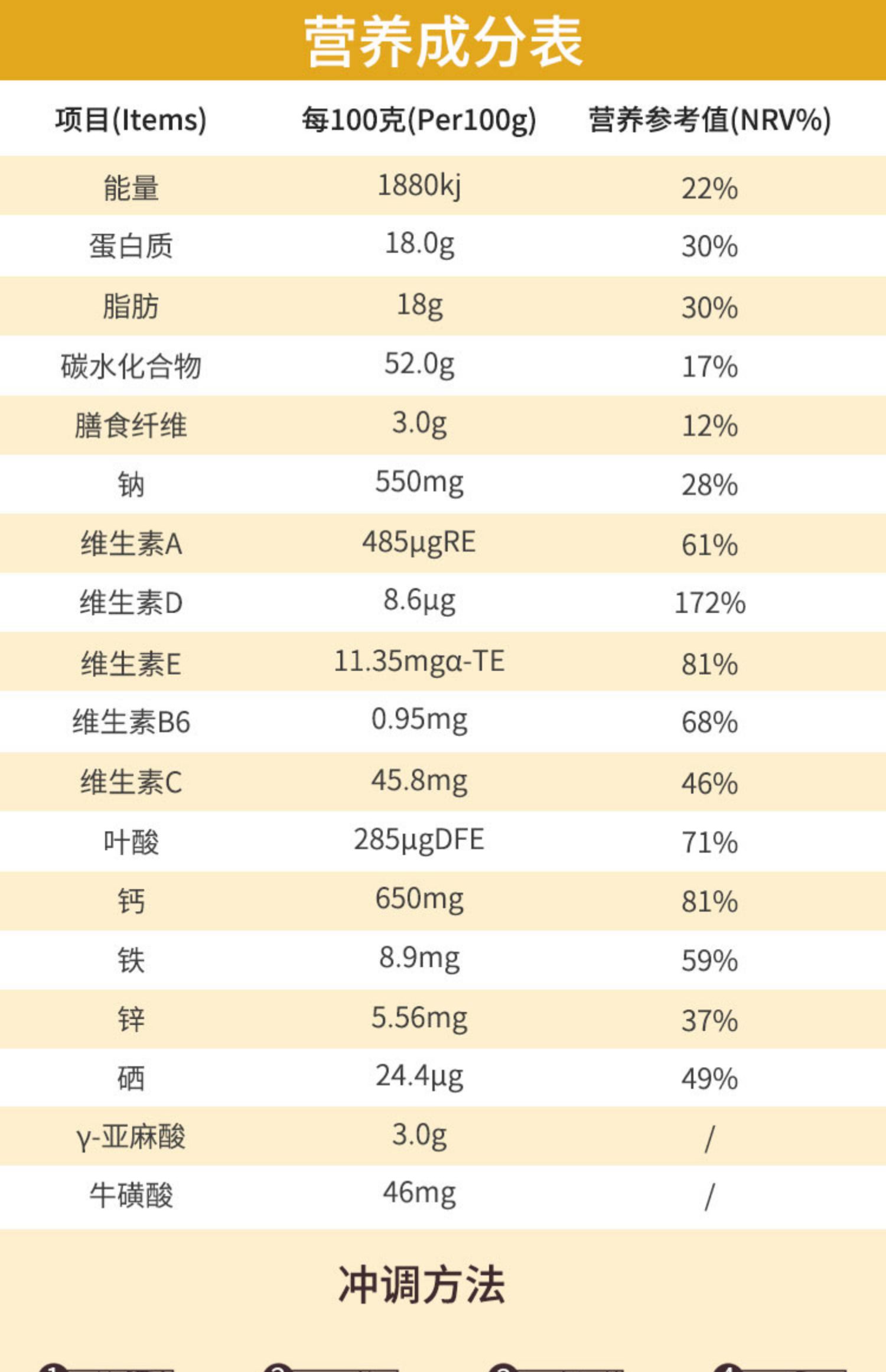 驼大大骆驼奶粉益生菌驼乳粉