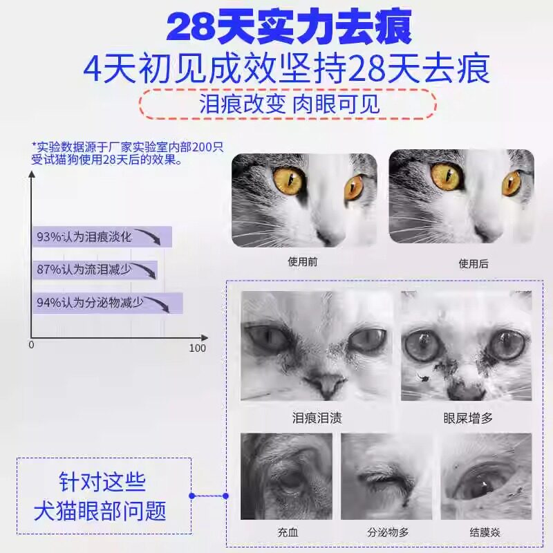 🌟宠物泪痕烦恼终结者!大威宠泪痕液,给爱宠明亮双眼💧-眼部清洁-淘宝好物网