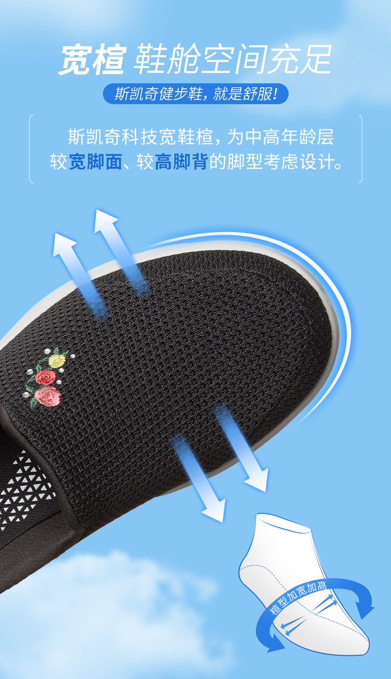 斯凯奇 舒乐步 男女一脚蹬懒人鞋 休闲健步鞋 图4