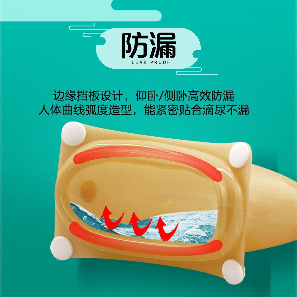 Urine Collector, Urine Collection Bag, Catheter Drainage Bag, Elderly Men and Women, Bedridden, Anti-Reflux, Medical Smart Urine Leakage Prevention