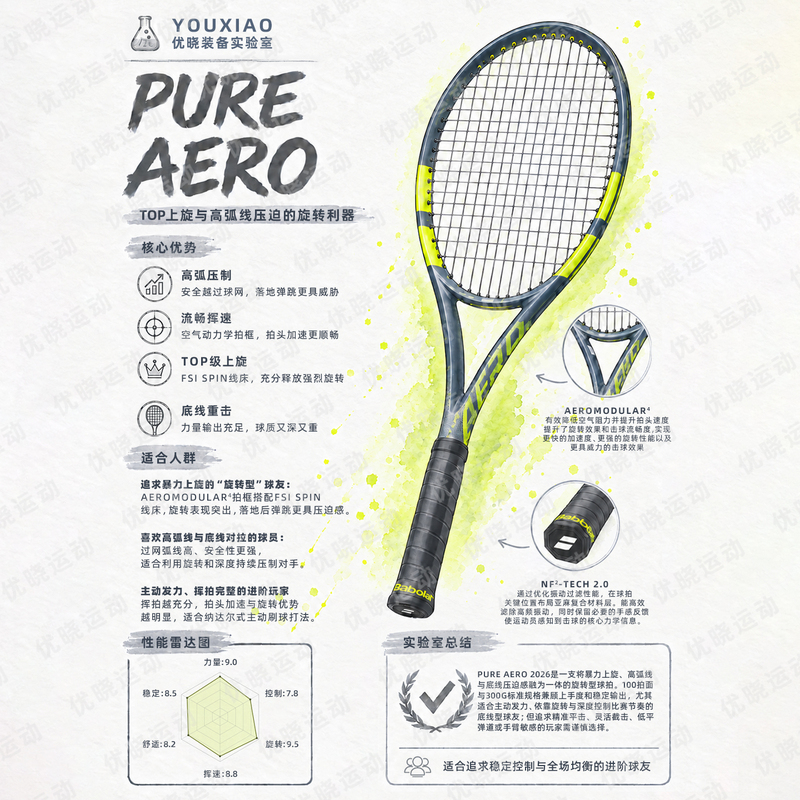 Babolat 2026 New Model Pure Aero Tennis Racket, Full Carbon Professional Racket Babolat