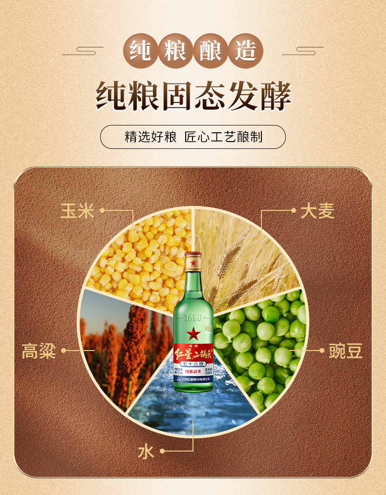 安享好物 安享A级白酒-红星绿瓶 56度二锅头 国标 