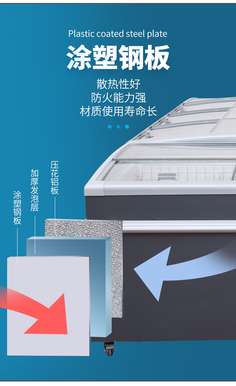 Остров витрина 超市冷冻展示冰柜卧式海鲜冷冻柜饺子丸子大容量冰箱无霜岛柜商用 Nicole snow