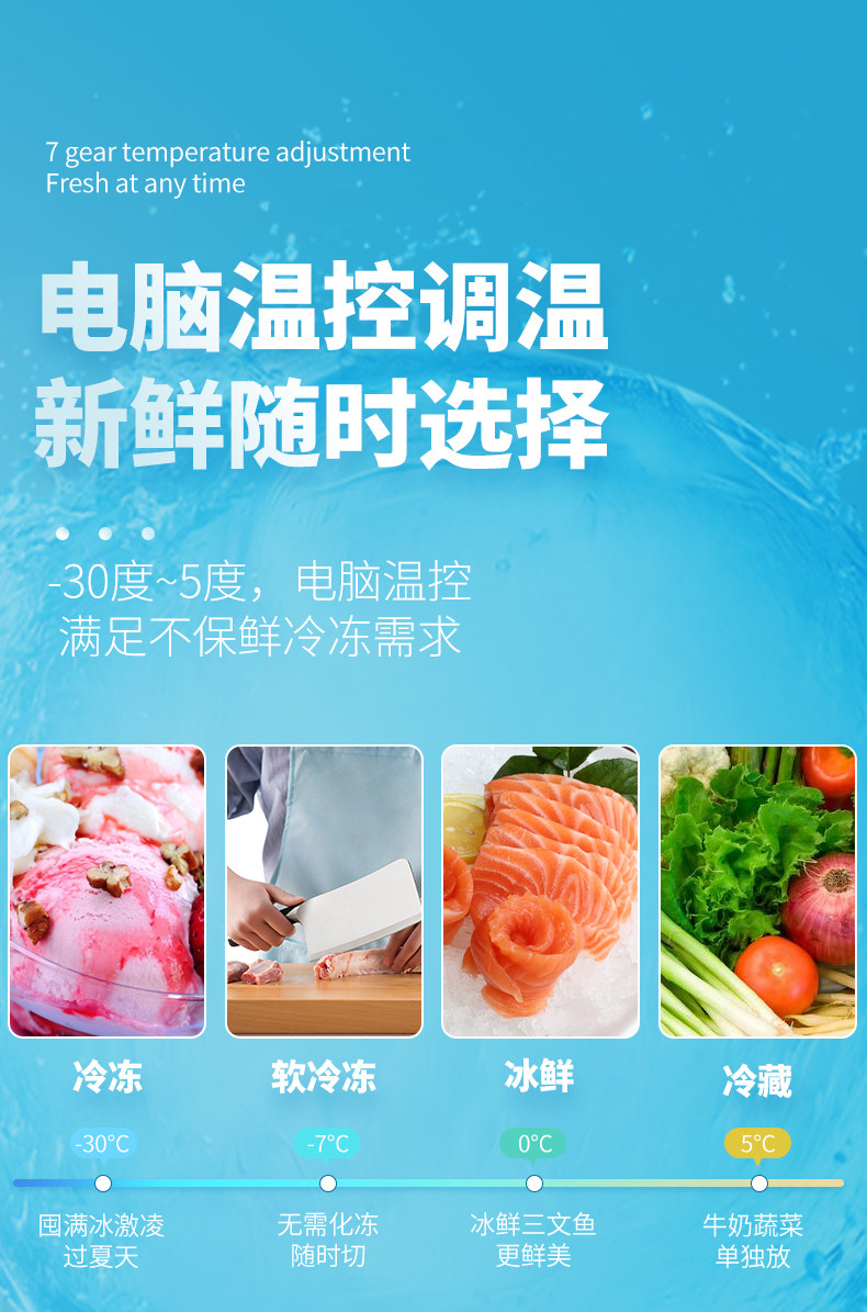 Остров витрина 超市冷冻展示冰柜卧式海鲜冷冻柜饺子丸子大容量冰箱无霜岛柜商用 Nicole snow