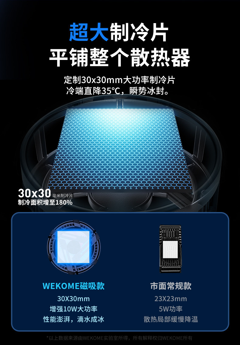 Мобильный радиатора wekome磁吸半导体制冷手机散热器适用于黑鲨平板ipad苹果降温神器