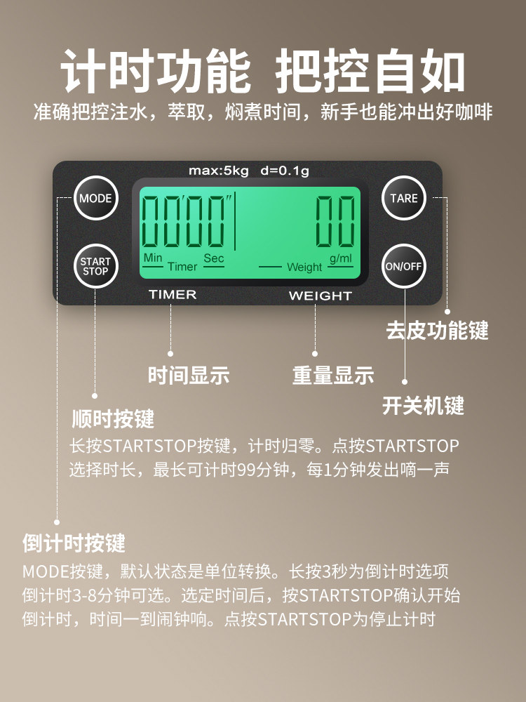 Hand Brewed Coffee Timing Digital Scale High-Precision Small Kitchen Household Food Grams Weighing Milk Tea Shop Commercial