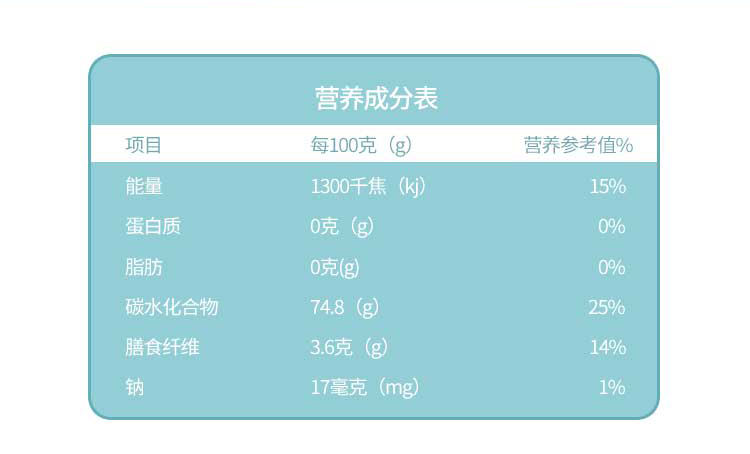 【买一送一】果蔬酵素粉清肠排宿便