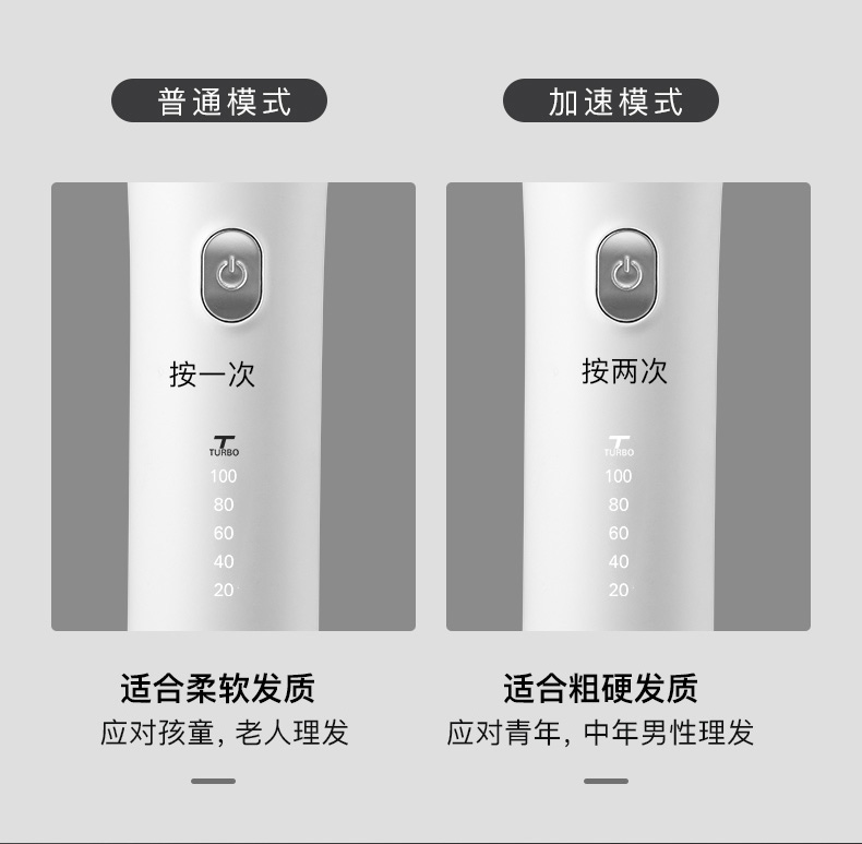美菱 充电理发器 钛金陶瓷刀头 图8