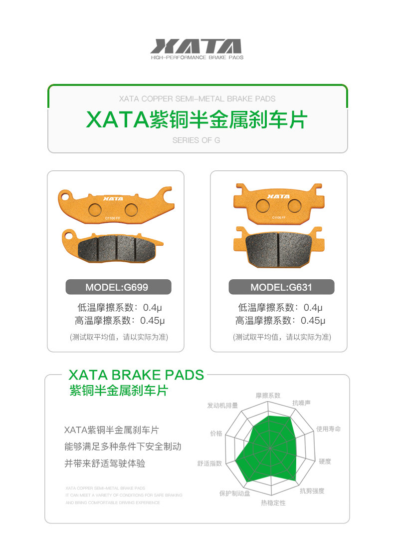 XATA semi-metal brake pads for Honda PCX160 ABS front and rear disc brake pads modified