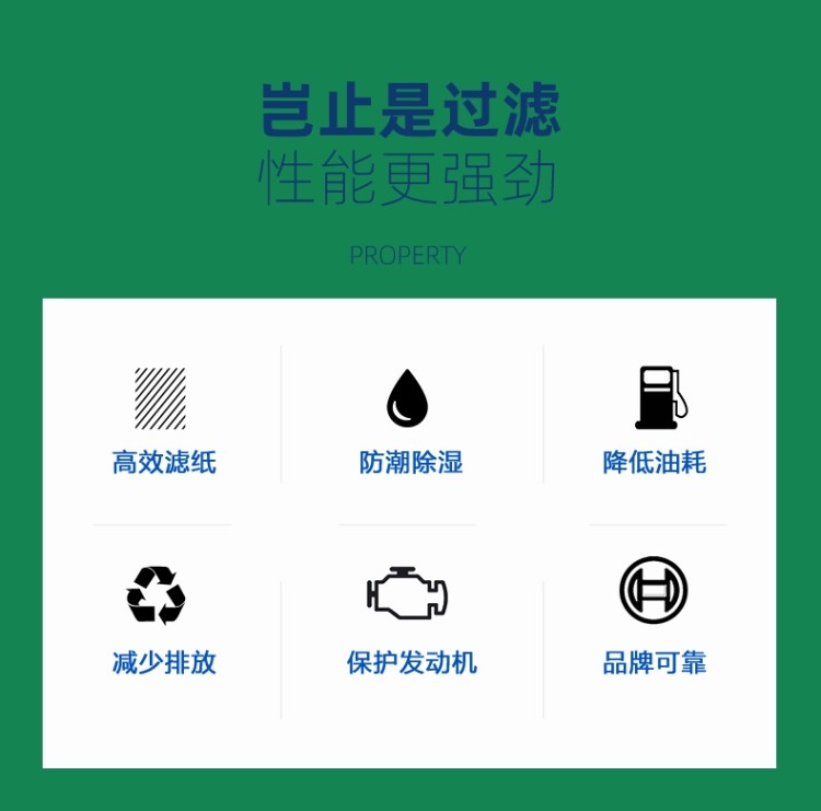 Zongshen Seckelong Pedal Motorcycle RT3 Ruitu ZS250T-3 Air Lattice Filter Filter Filter Air Filter