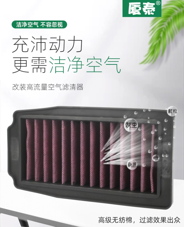 Applicable to GSX250R-A Lichi GW250 GW250S/F DL250 air grid filter air filter