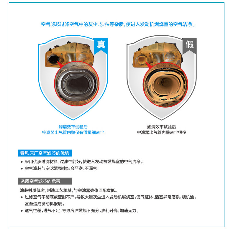 Motorcycle 150Nk Filter Cf150-3 Air and Oil Filter Element Air Filter Original Parts