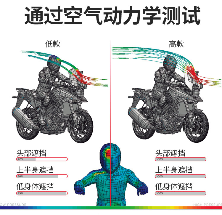 For new continents NS110R 110Q 110i 110L wind shield windshield accessories