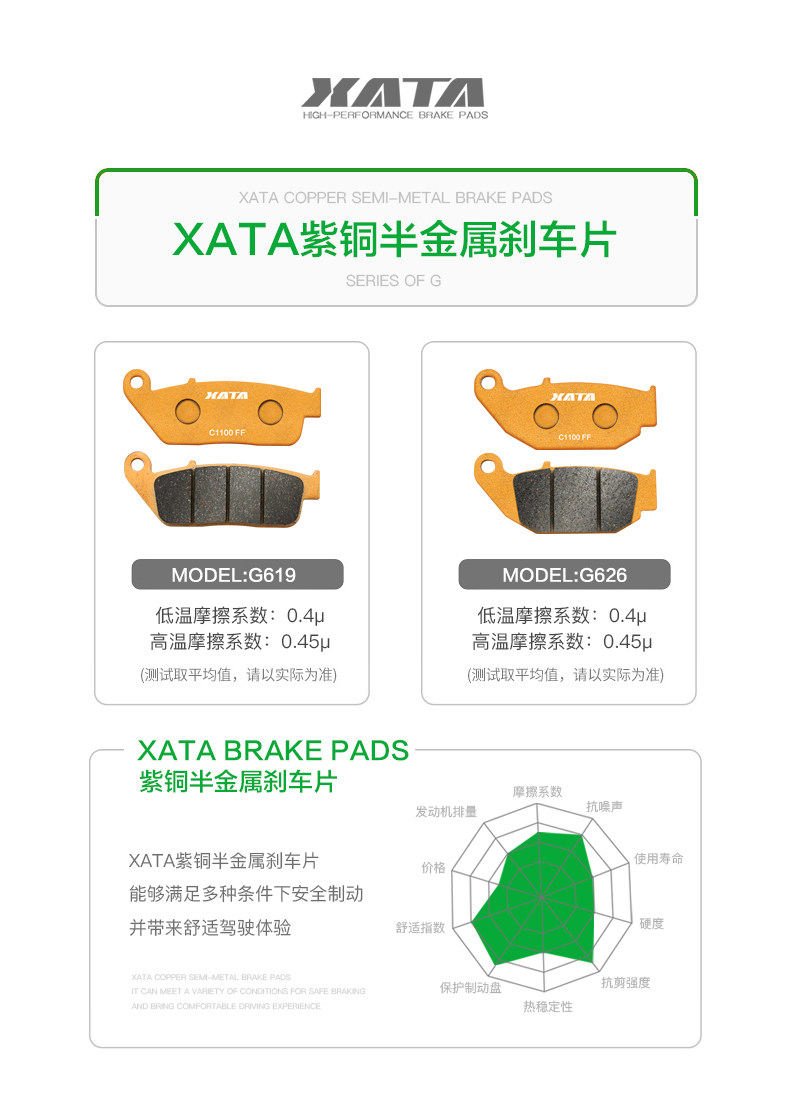 XATA semi-metal brake pads are suitable for Haojue pull motorcycle DL150 HJ150-17A disc brake leather accessories