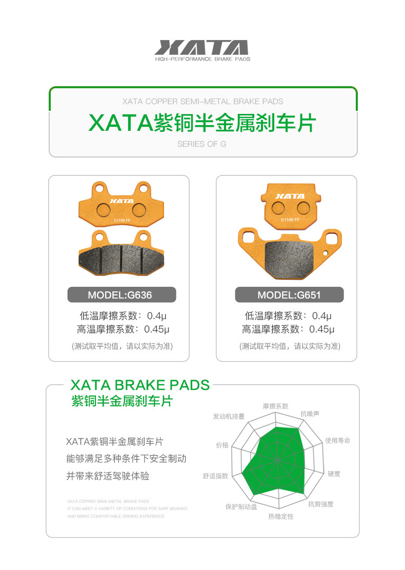 XATA semi-metal brake pads No.9 No.9 E200P E125 E100 electric scooter modified disc brake pads