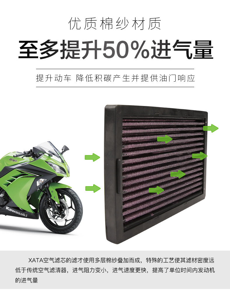 Kawasaki Ninja NINJA EX250R Z 250 300 modified high flow air filter element filter air filter