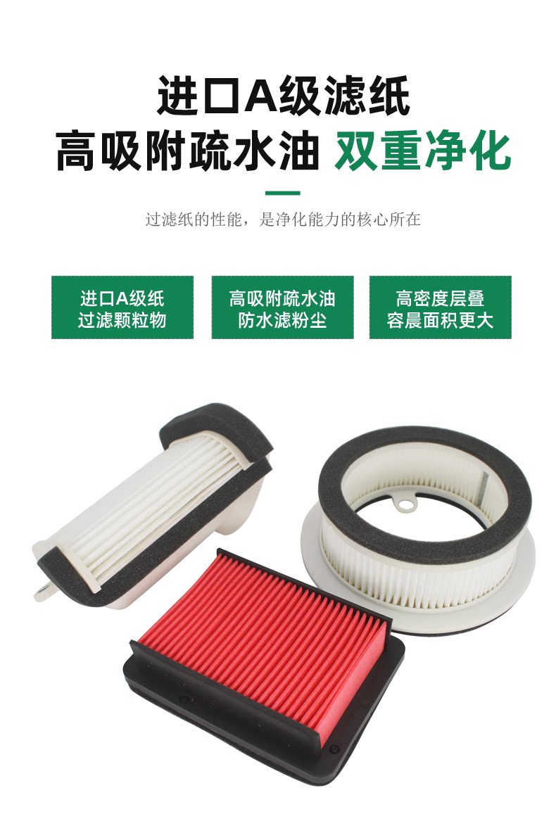 Yamaha 12-16 TMAX530 T-MAX air grid filter element transmission box filter air filter accessories