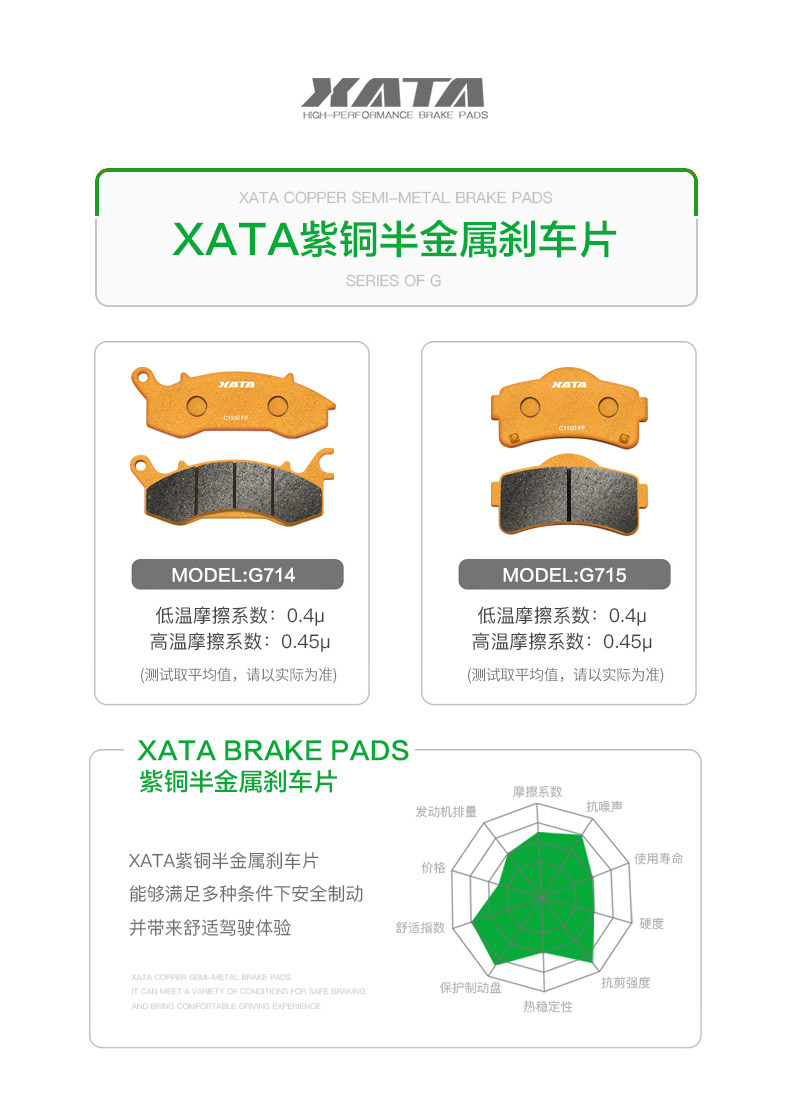 XATA semi-metal brake pads for Yangtze River tricycle BOBBIE400/650/700i CJ650B-2