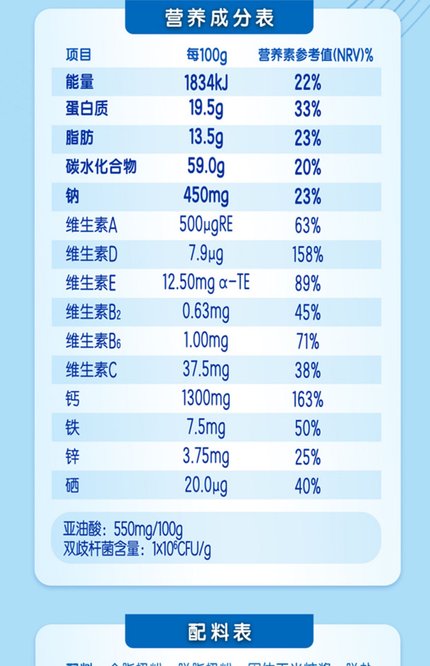 伊利欣活中老年高钙奶粉900g*2罐礼盒装