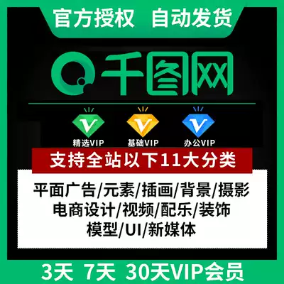 Thousand map net vip member material download basic selection office ppt template soundtrack photography element illustration download