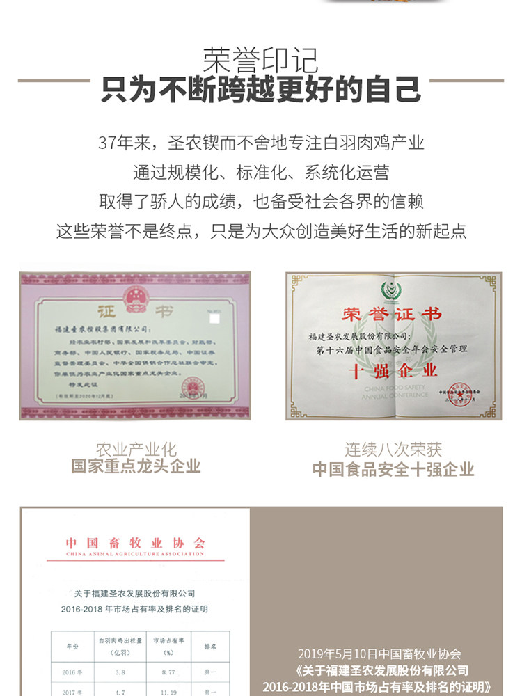 天猫超市1000gx3件g20峰会供应商圣农冷冻琵琶腿 首页爆料 买手党