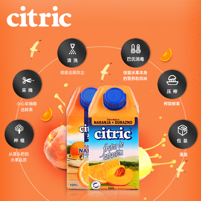 临期 阿根廷进口 Citric 喜趣客 NFC天然果汁 500ml*2盒 双重优惠折后¥9.8包邮 京东¥21.8 临期 阿根廷进口 Citric 喜趣客 NFC天然果汁 500ml*2盒 双重优惠折后¥9.8包邮 京东¥21.8
