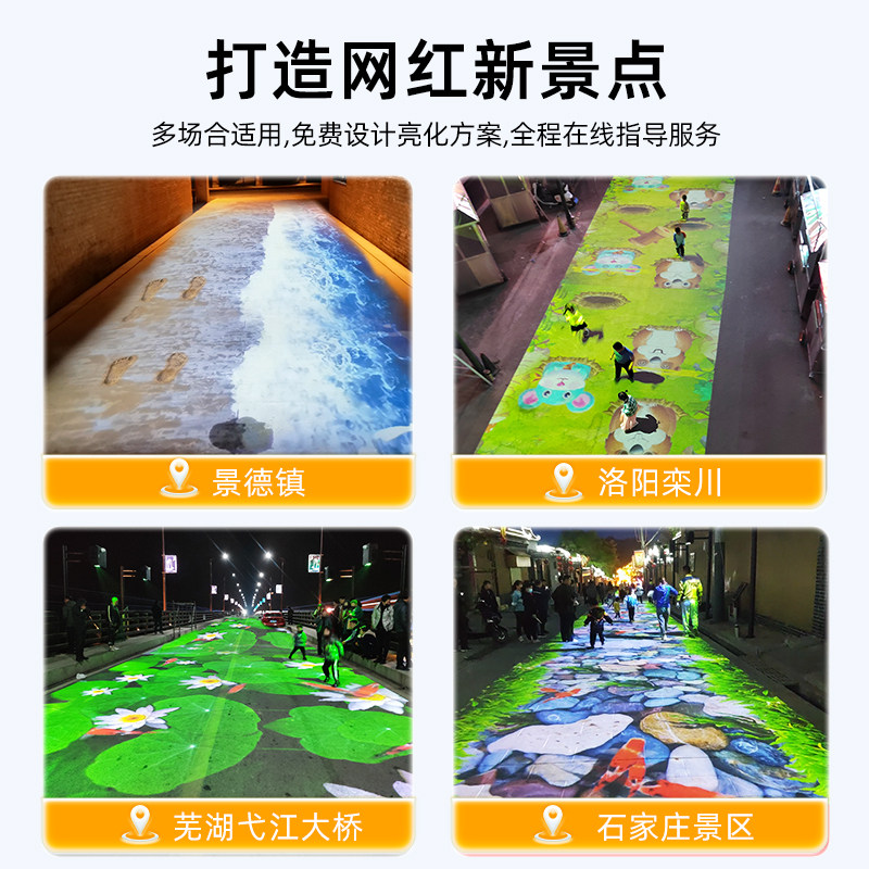 🌟揭秘未来科技!互动投影工程机:户外防水、室内地面墙面文旅夜游景区公园楼体秀展馆展厅触控墙企业文化儿童游乐一体机🔥-投影仪-淘宝好物网