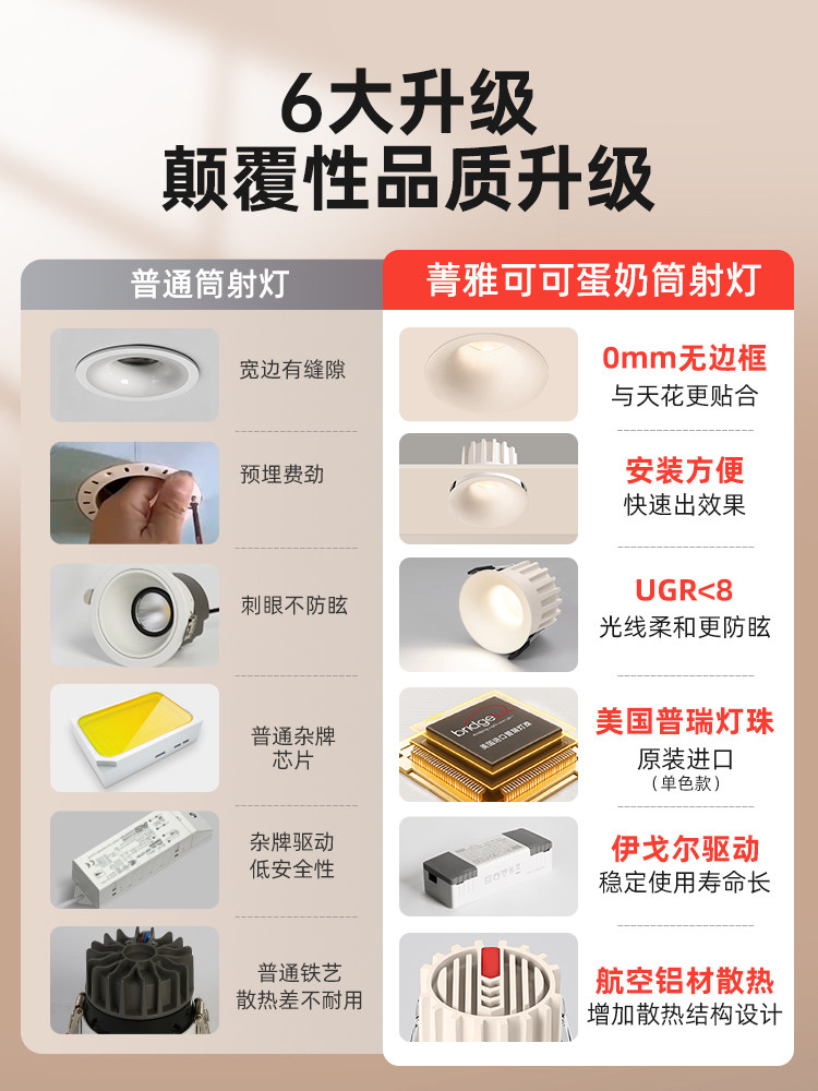 Elegant Frameless Cocoa Eggshell Lamp, Vintage Cream Style, Spring Rain Latex Paint, Same Color Anti-Glare Recessed Spotlight