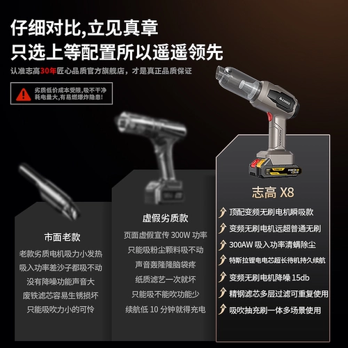 Портативный беспроводной бесколлекторный пылесос для автомобиля для домашнего использования, высокая мощность