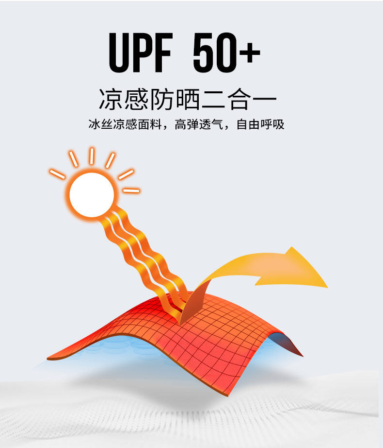 YEPRO UPF50+防晒 男透气防尘面罩 冰爽降温 图6