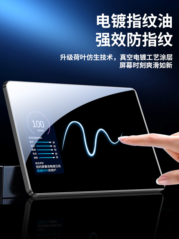 Suitable for Lenovo Xiaoxin Progt Tempered Film, Lenovo Xiaoxin Tablet Pro Gt Protective Film, Full Screen Coverage, Pad Anti-Drop, Padprogt High-Definition Anti-Blue Light Padgt Screen 11.1inch Film