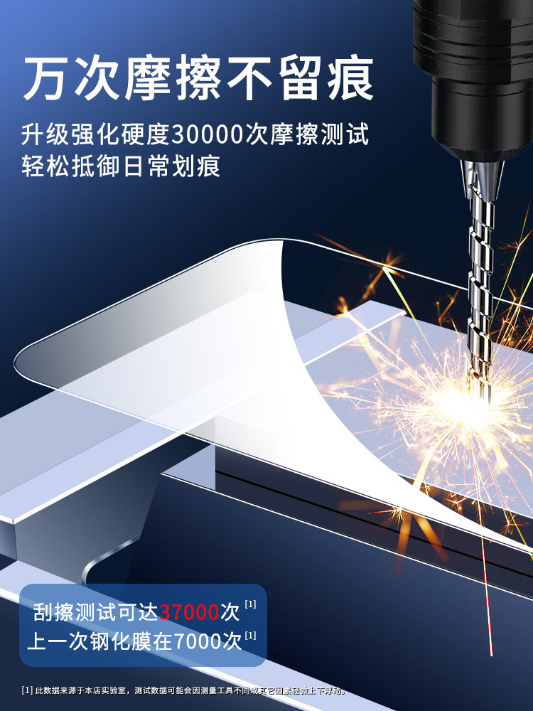 Xiaomi 14 Tempered Glass Screen Protector, Dust-Free, Quick Application, Full Screen Coverage, Full Edge Protection, Anti-Peep, High-Definition, Anti-Drop, Auxiliary Application Tool, Anti-Blue Light, Anti-Fingerprint, 14 Protective Film