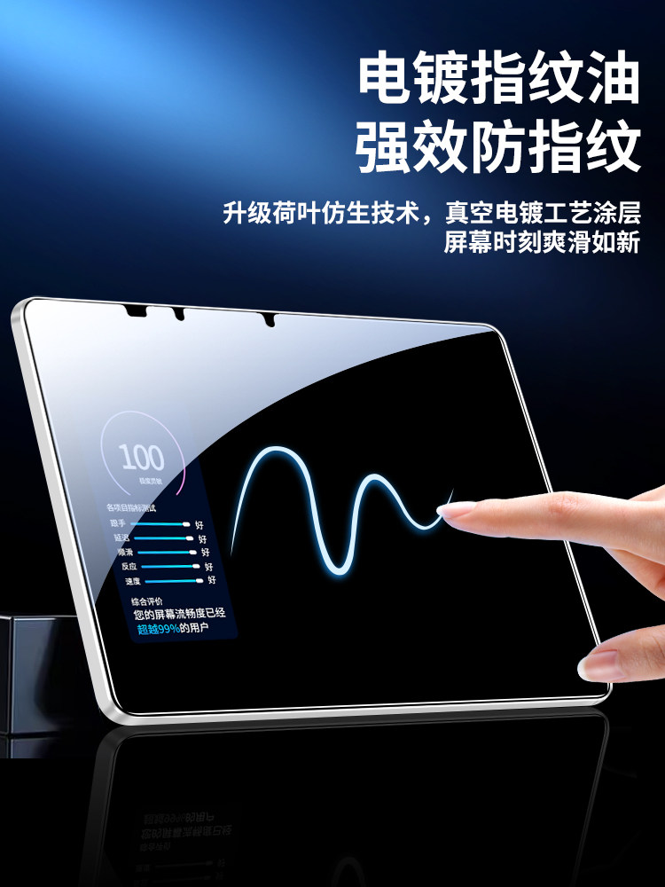 Zuoyebang T30 Tempered Film Full-Screen Protector for Zuoyebang Learning Machine T28, High-Definition Anti-Blue Light T28 Computer Screen Protector, 12.7inch Anti-Drop Zpd1271 Glass Screen Protector, Explosion-Proof