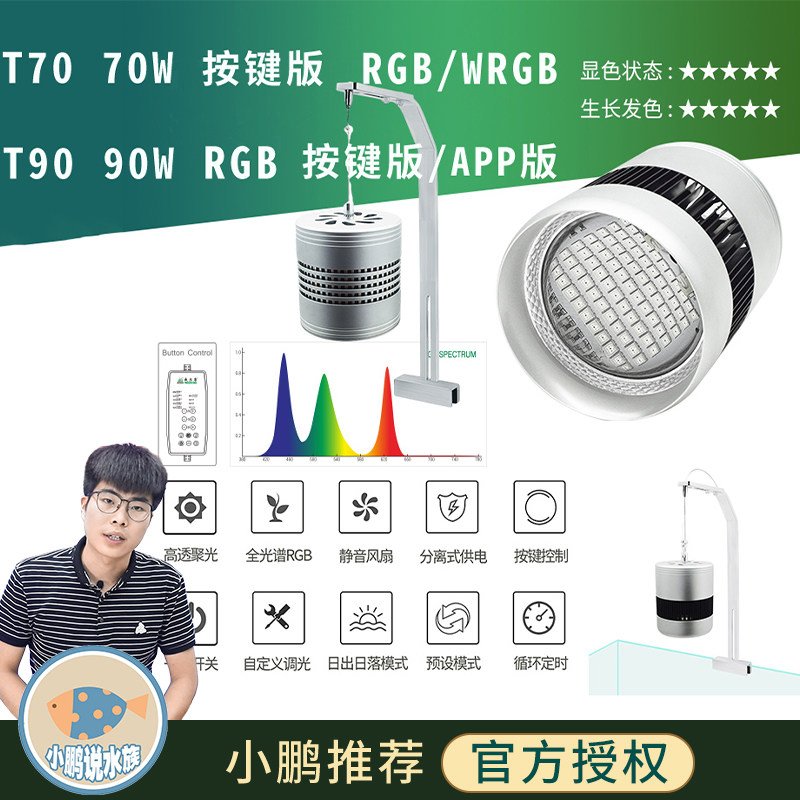 Wilcon Fish Tank Small Cylinder Light Water Grass Lamp Full Spectrum LED Color Light Brightness RGB Dimming T Department Xiaopeng Say Water