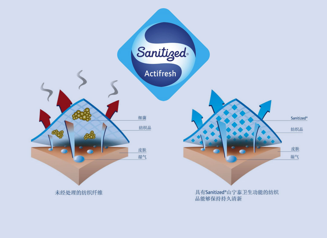 顶级配置 天越 全地形防水户外鞋 V底+EVENT防水透湿科技 图17