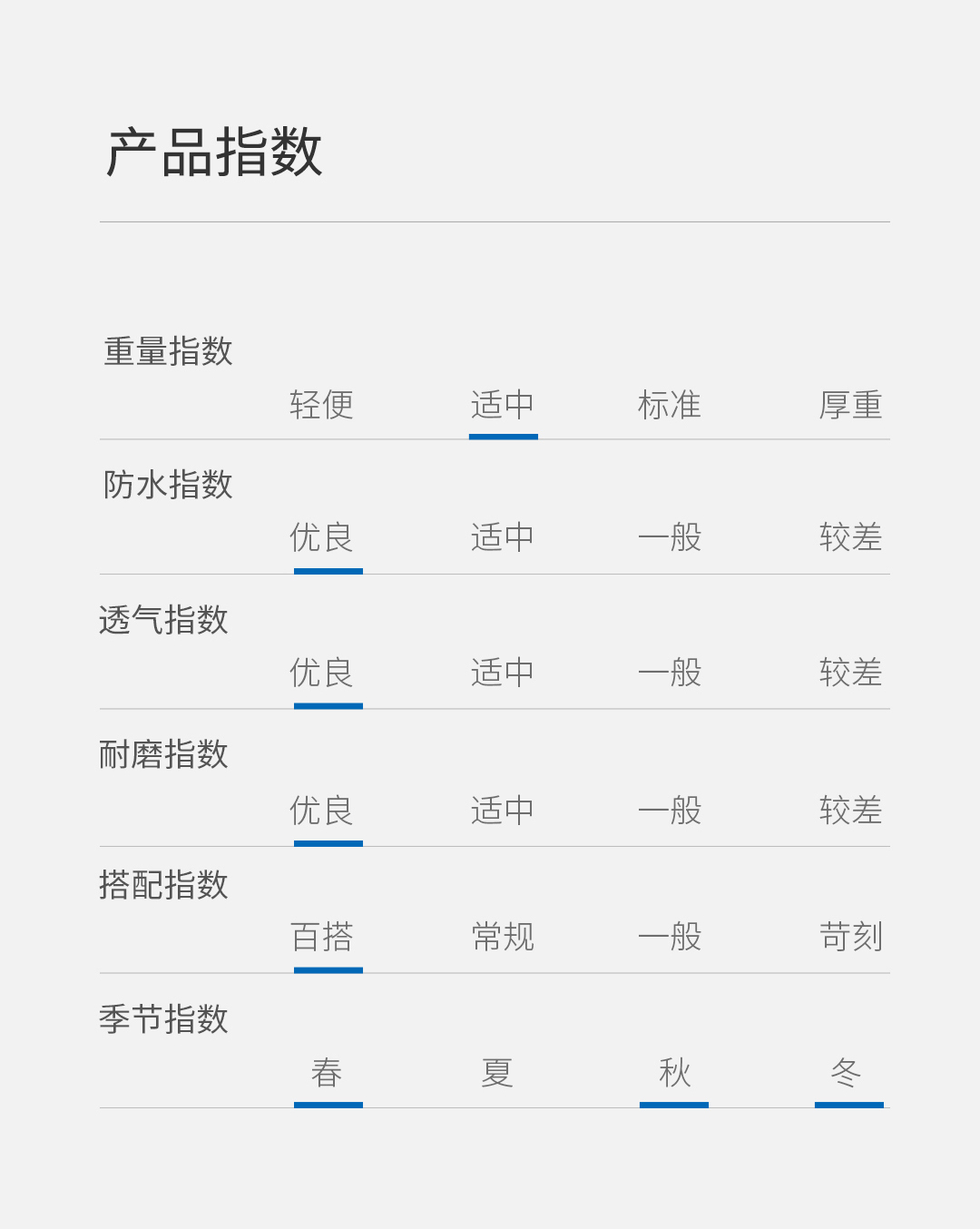 顶级配置 天越 全地形防水户外鞋 V底+EVENT防水透湿科技 图33