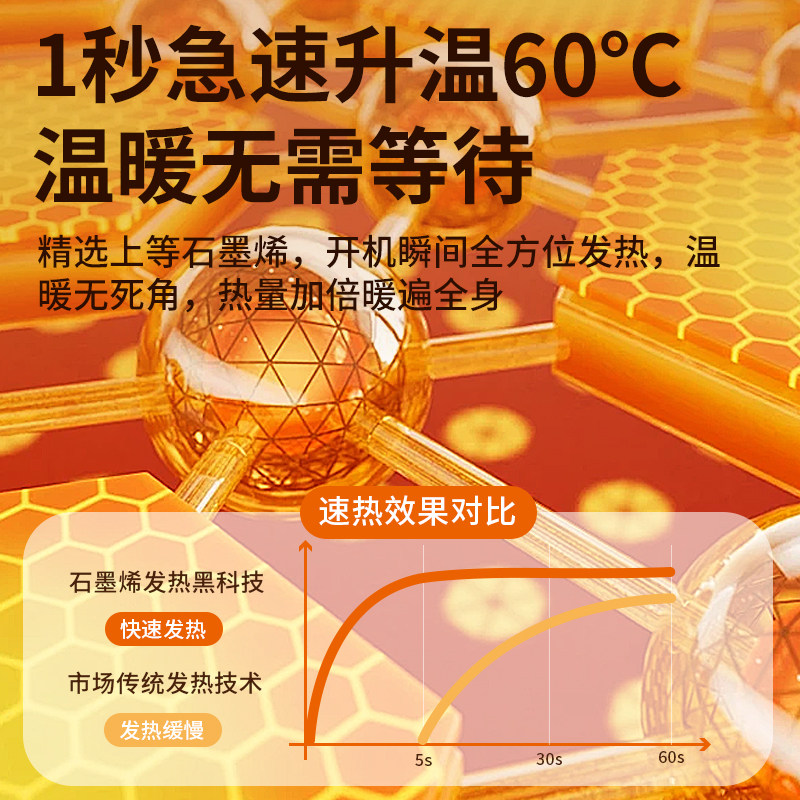 Hand Warmer 2025 New Model Rechargeable Mini Portable Double-Sided Self-Heating Hand Warmer Birthday Gift for Girls Portable Hot Water Bottle Explosion-Proof Winter Hand Warmer for Boys