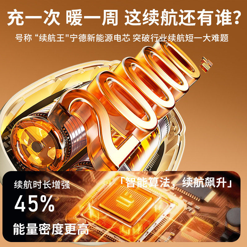 Hand Warmer 2025 New Model Rechargeable Mini Portable Double-Sided Self-Heating Hand Warmer Birthday Gift for Girls Portable Hot Water Bottle Explosion-Proof Winter Hand Warmer for Boys