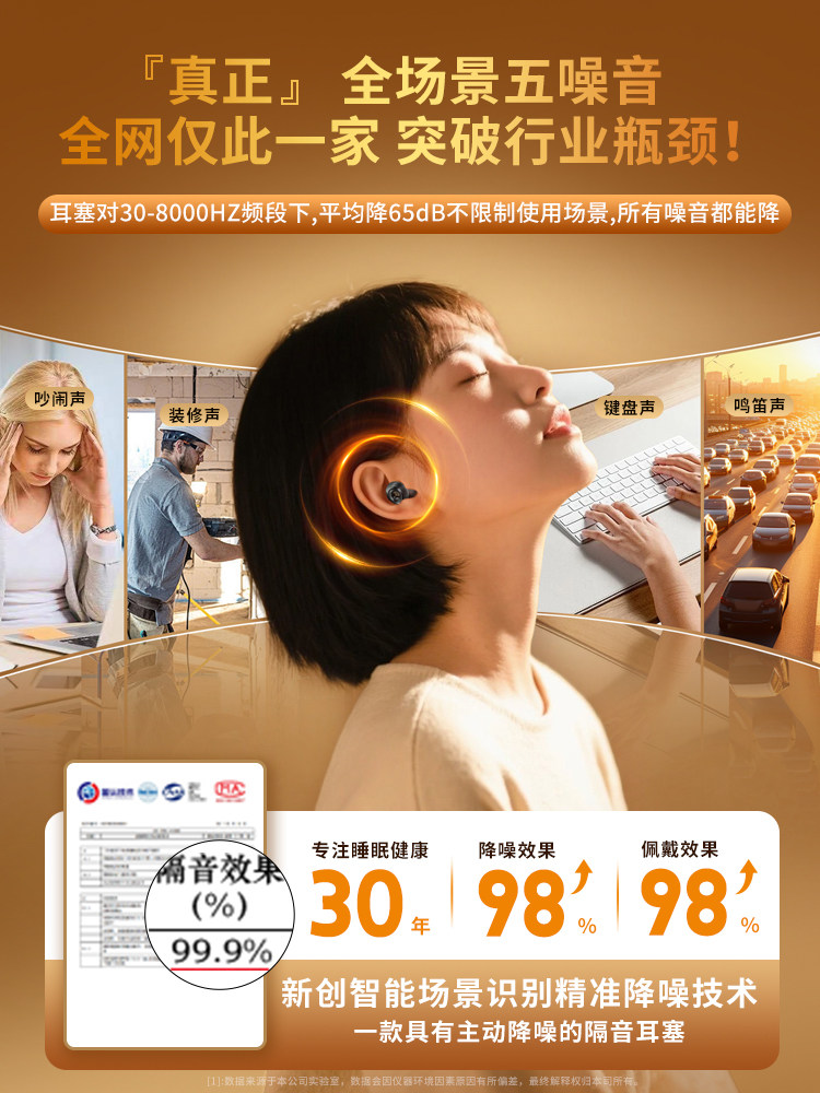 Earplugs for Sleeping, Super Soundproof and Noise-Reducing, Does Not Hurt the Ears, Silicone Anti-Noise Mute, Small Size for Girls