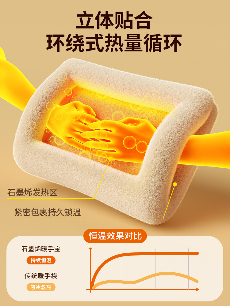 Graphene Hot Water Bottle Hand Warmer 2026 New Model Rechargeable Waterless Baby Warmer Explosion-Proof Hot Water Bag Foot Warmer Gadget