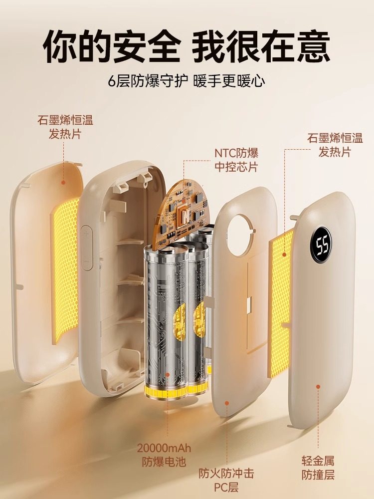 2026 New Hand Warmer for Girls, Graphene Double-Sided Self-Heating Gift for Students and Children, Hand Warmer Hot Water Bottle, USB Portable Winter Heating Device, Official Genuine Product